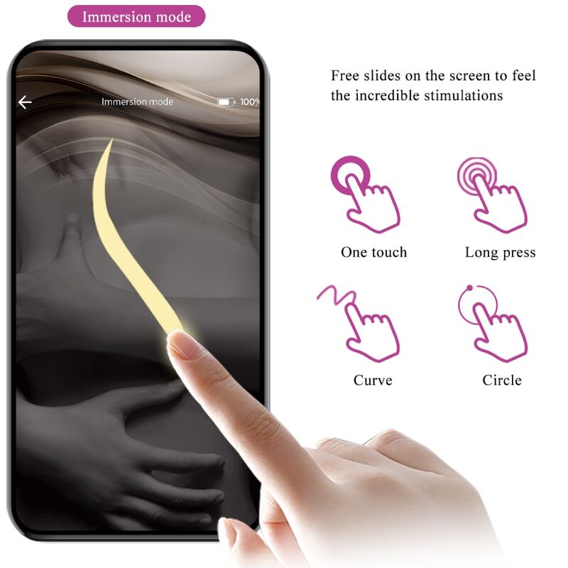 Boules de Kegel Vibrantes Elvira Connectées App 12 Modes USB - Pretty Love