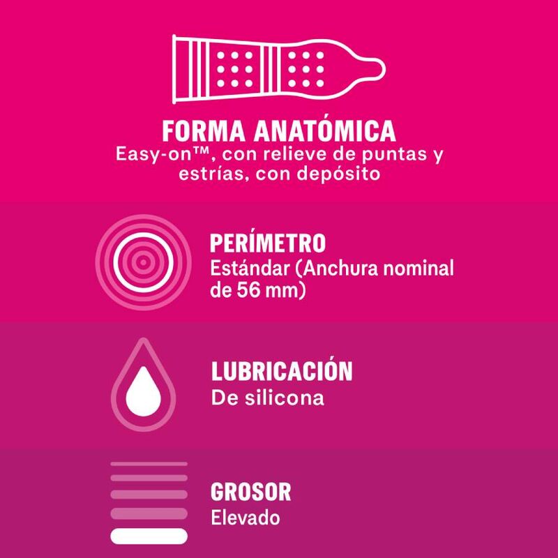 Préservatifs Durex Dame Placer - Points et Stries Stimulants