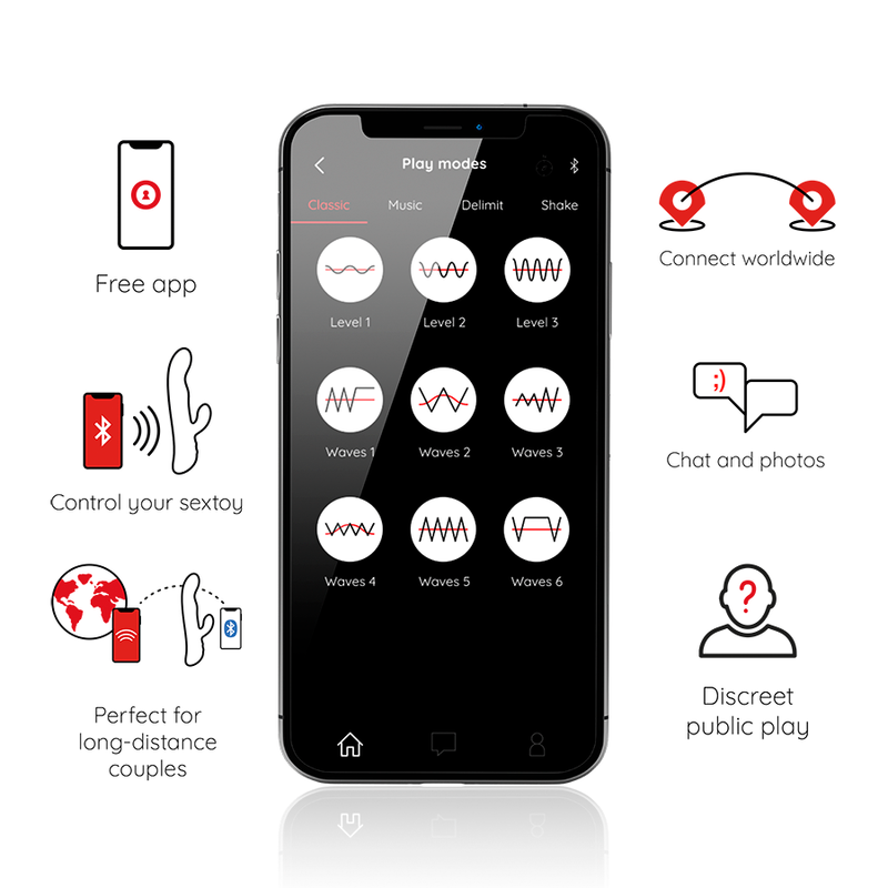Vibromasseur Rabbit Connecté Oslo Vibration et Rotation App Gratuite - Oninder