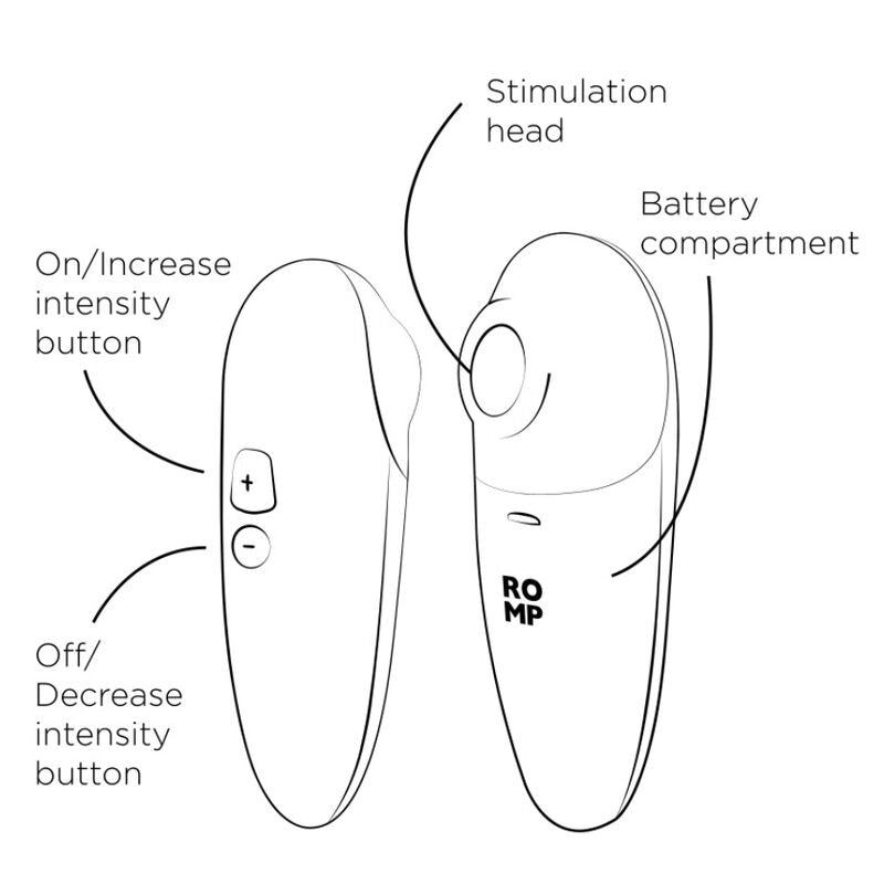 Stimulateur Clitoridien Switch X Tête Articulée 6 Niveaux - Romp