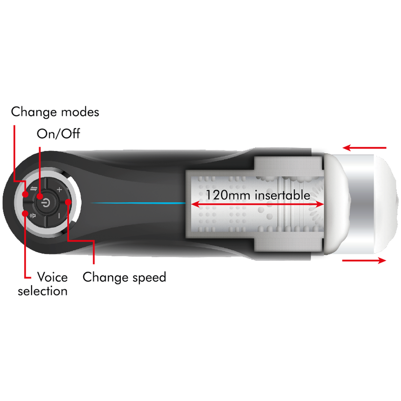 Masturbateur Automatique Milker Va-et-Vient 5 Modes Ventouse - Jamyjob