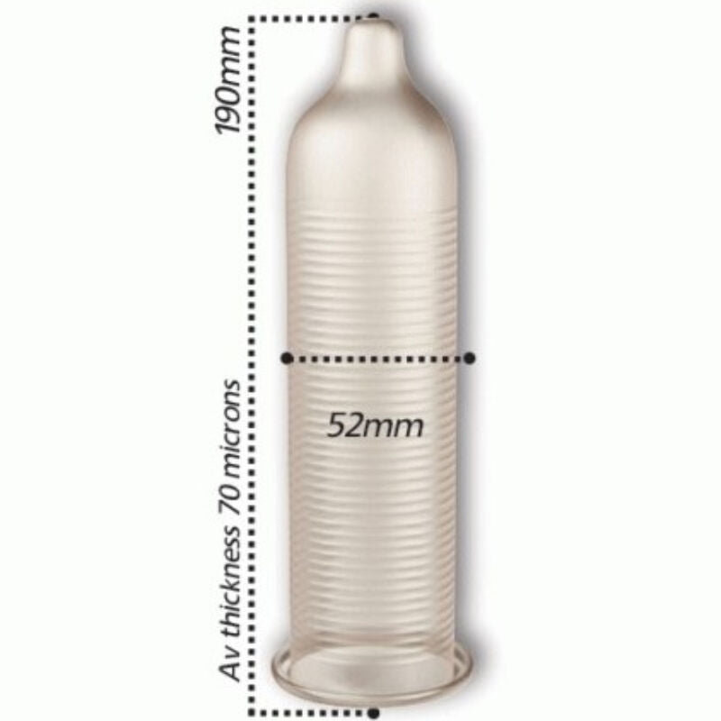 Préservatifs Effet Refroidissant Cooling Sensation Nervurés Sac 144 - Pasante
